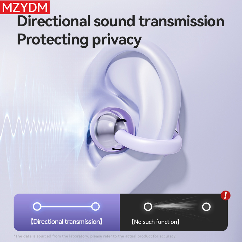 Wireless Bone Conduction Earph - đánh giá và giá Phone Cases On Amazon