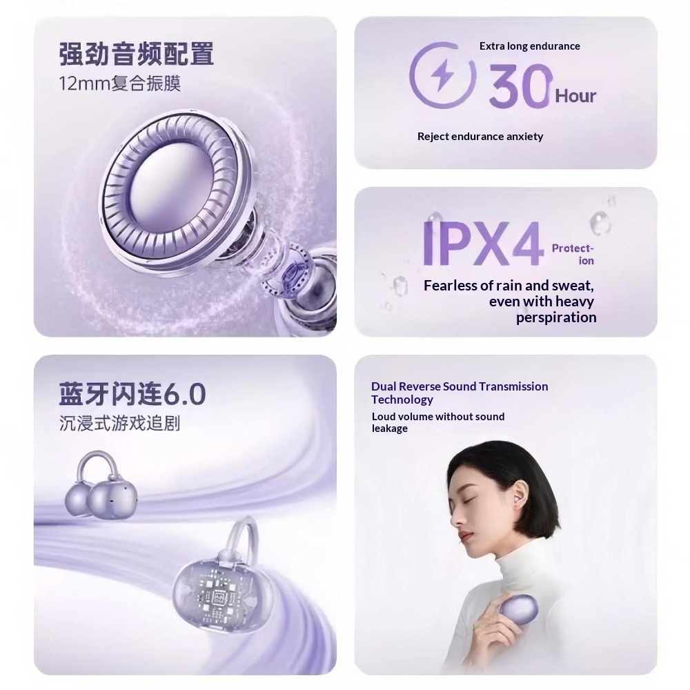 New Clip-on Ear Bluetooth Head - đánh giá và giá Phone Cases On Amazon