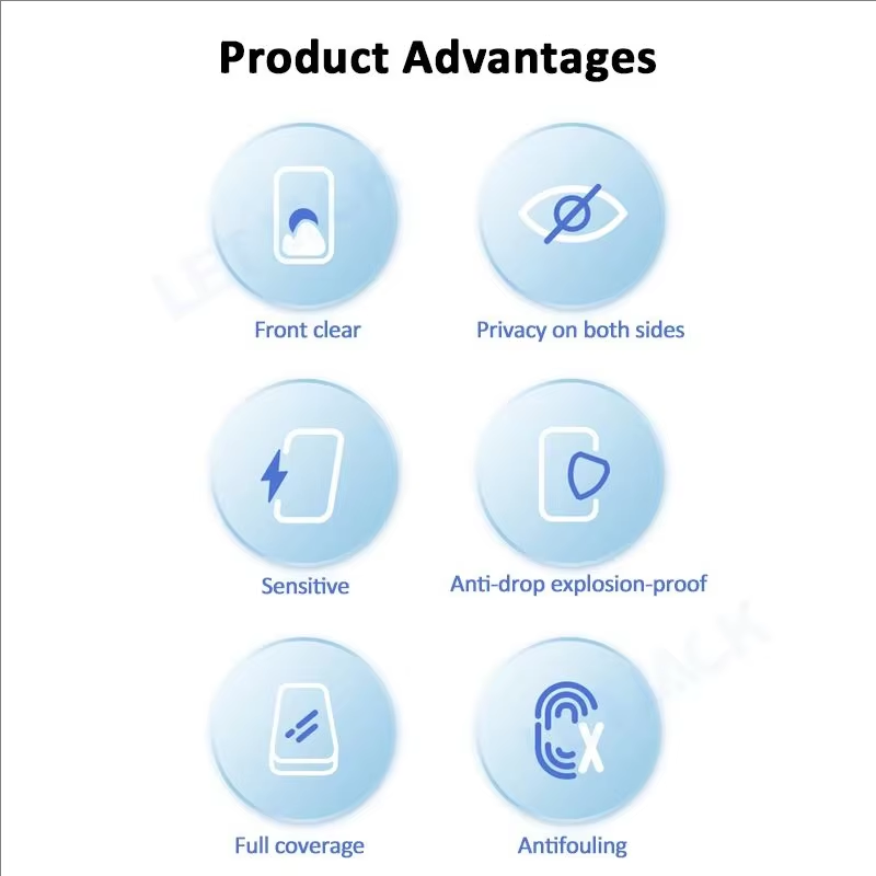 2-4Piece Anti-spy Protective F - đánh giá và giá Realme Note 50