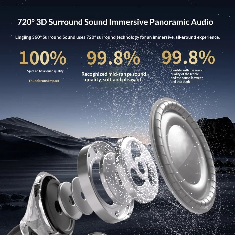 Wireless Bluetooth Earphone OW - đánh giá và giá Phone Cases On Amazon