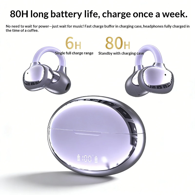 Wireless Bluetooth Earphone OW - đánh giá và giá Phone Cases On Amazon