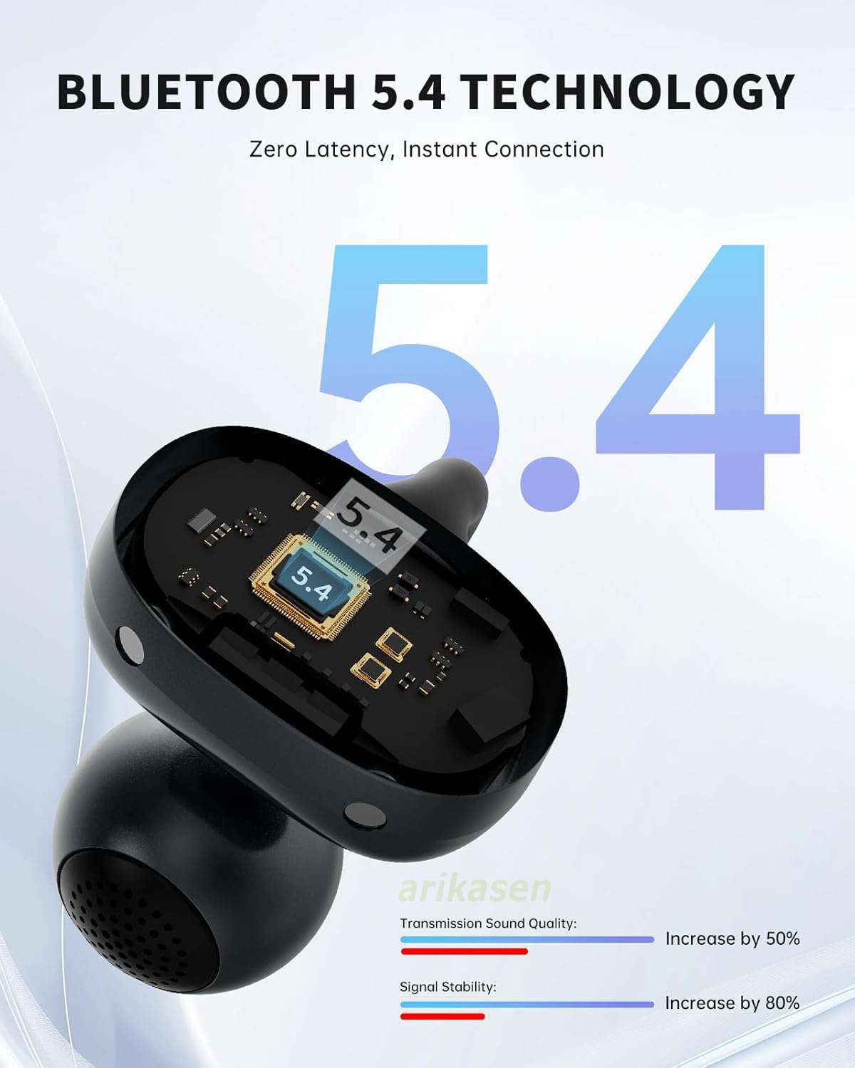 Clip on Earbuds Bluetooth 6.0  - đánh giá và giá Phone Cases On Amazon